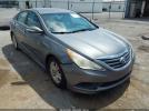 Hyundai SONATA Gls Image 1