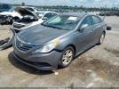 Hyundai SONATA Gls Image 5