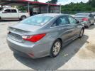 Hyundai SONATA Gls Image 10
