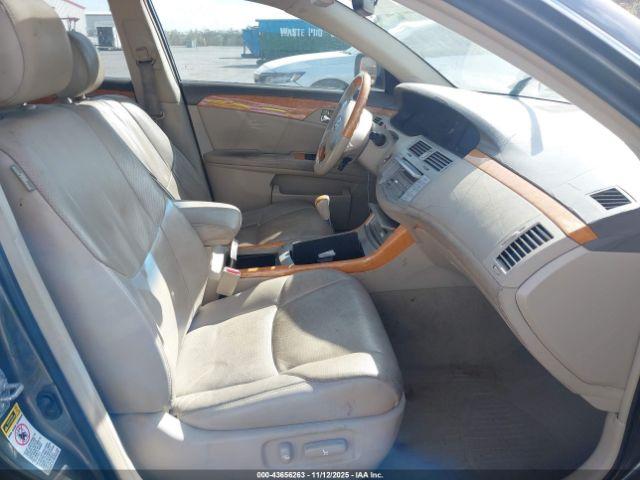 Toyota Avalon Limited Image 9