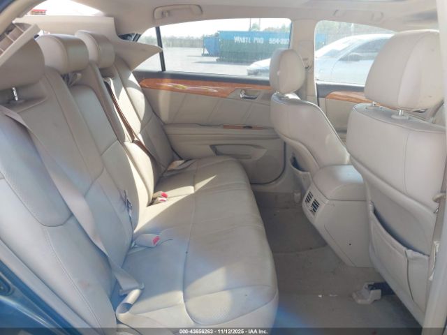 Toyota Avalon Limited Image 4