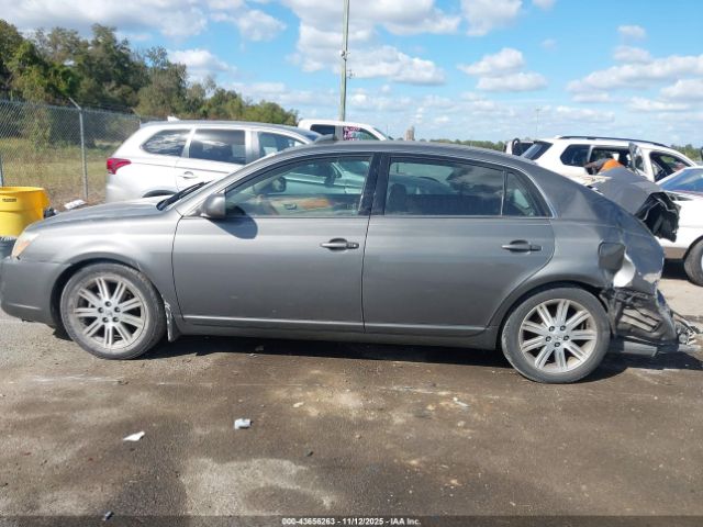 Toyota Avalon Limited Image 12