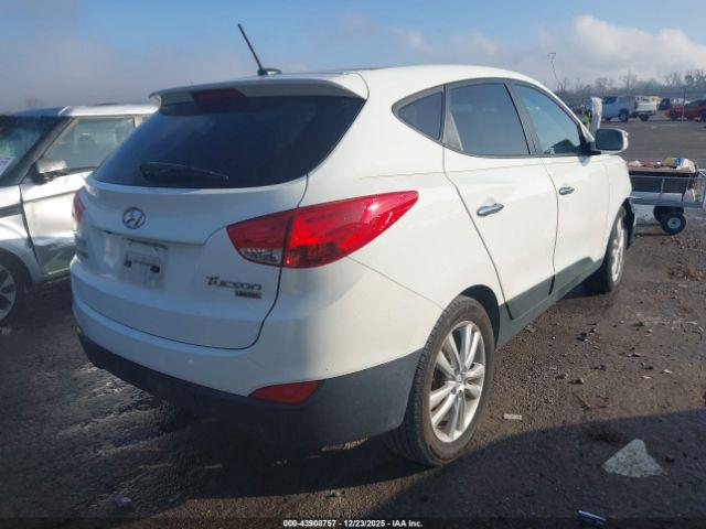 Hyundai TUCSON Limited Image 4